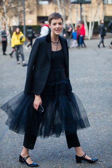 London Fashion Week 2017 : Street Style