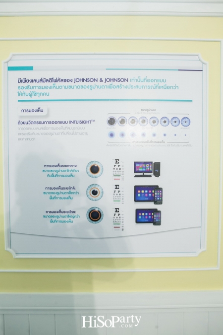 1 – Day Multifocal Contact Lenses