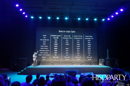 งานเปิดตัว ‘HUAWEI nova 5T’ สมาร์ทโฟนสเปคแน่นตอบโจทย์ไลฟ์สไตล์คนรุ่นใหม่