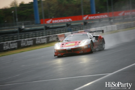 FOCT Track Day 2021 @Buriram International Circuit