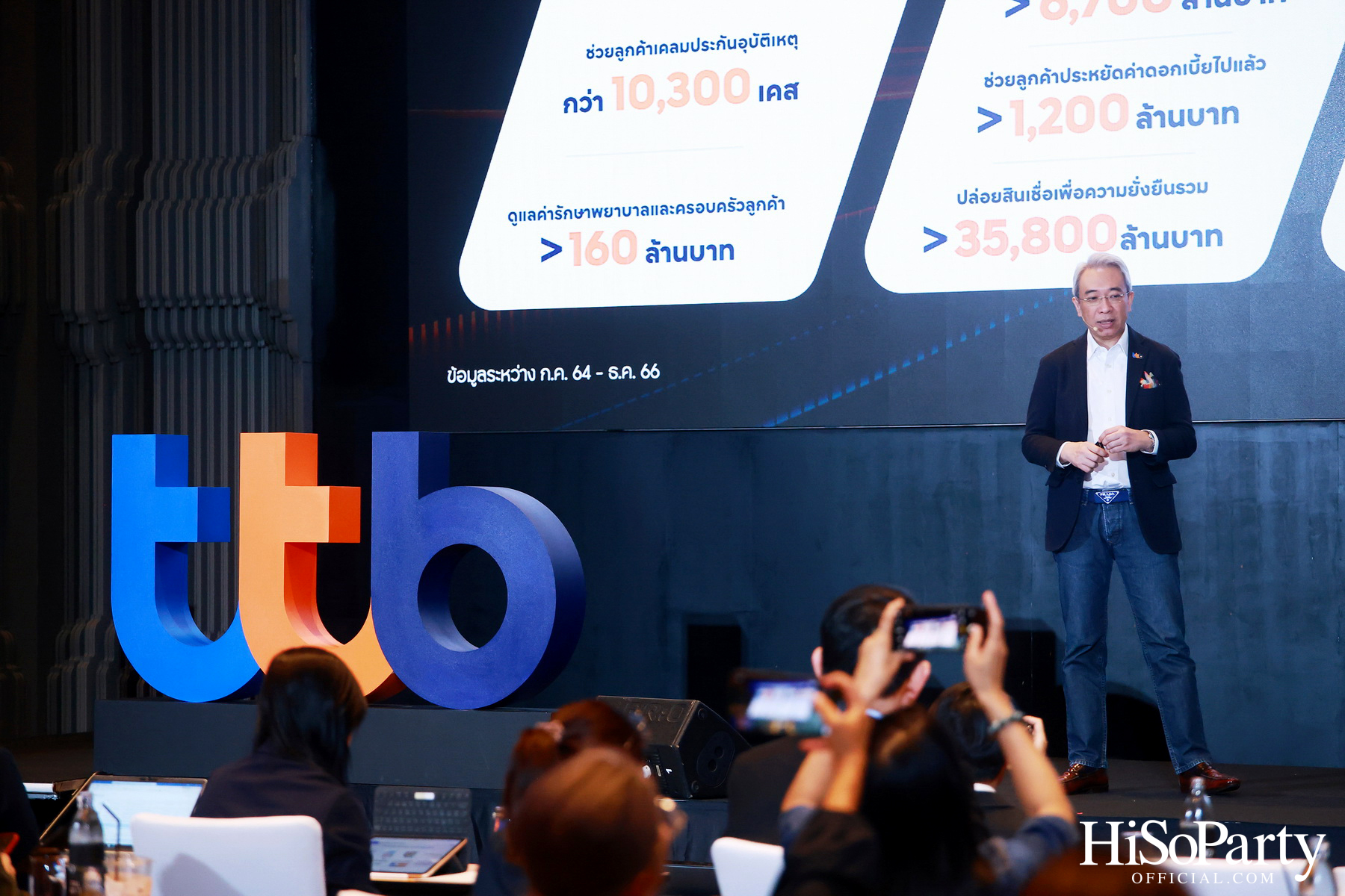 ‘ทีทีบี’ จัดงานแถลงข่าว ‘LEAD the CHANGE’ for Financial Well-being of Retail Customers เผยกลยุทธ์ลูกค้าบุคคลปี 2567 