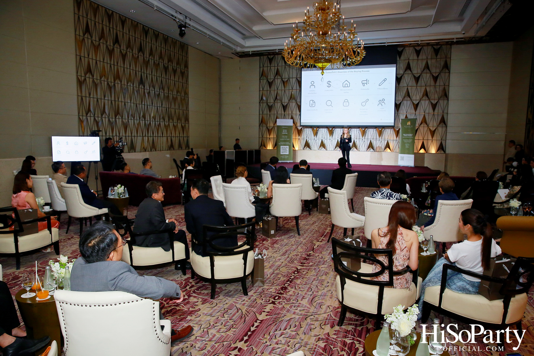 US REAL ESTATE MARKET OUTLOOK BY POTJANEE SRI