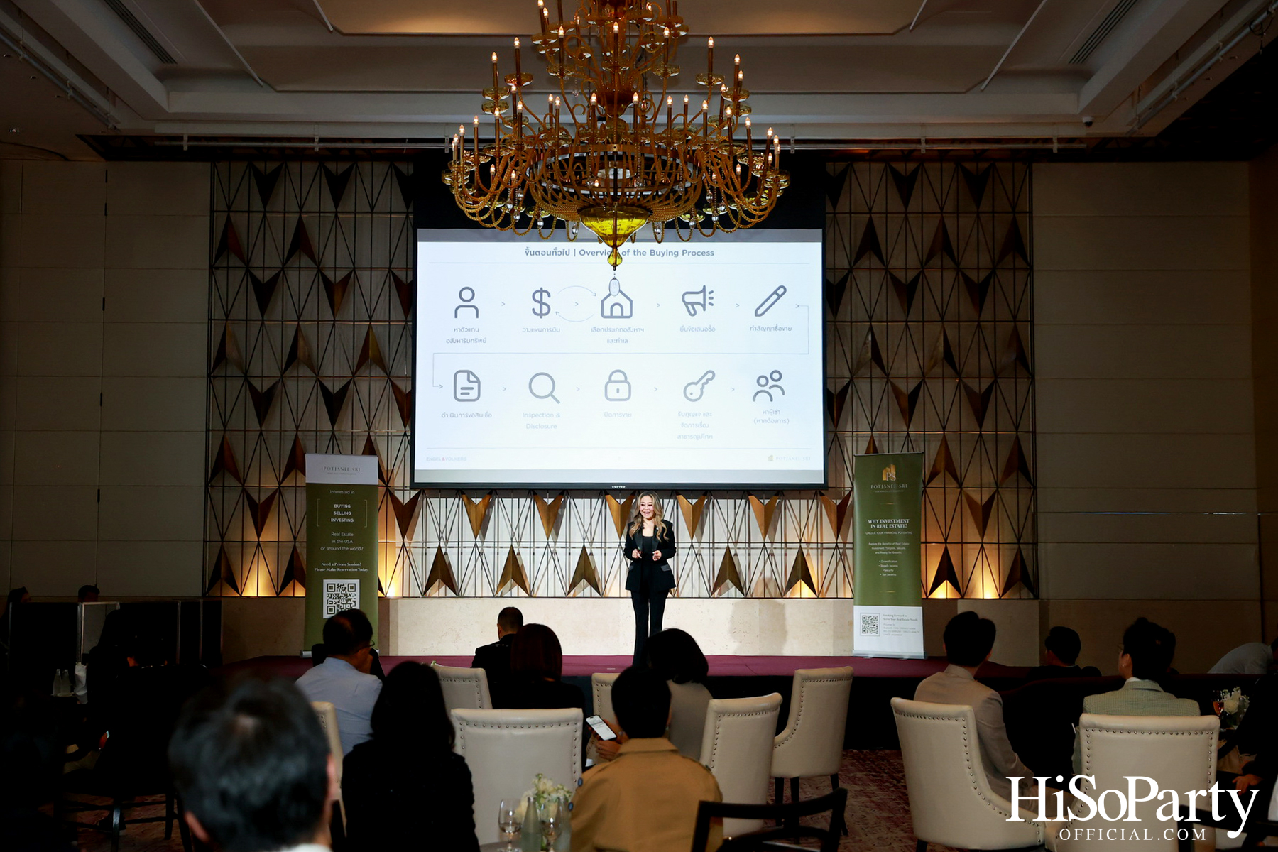 US REAL ESTATE MARKET OUTLOOK BY POTJANEE SRI