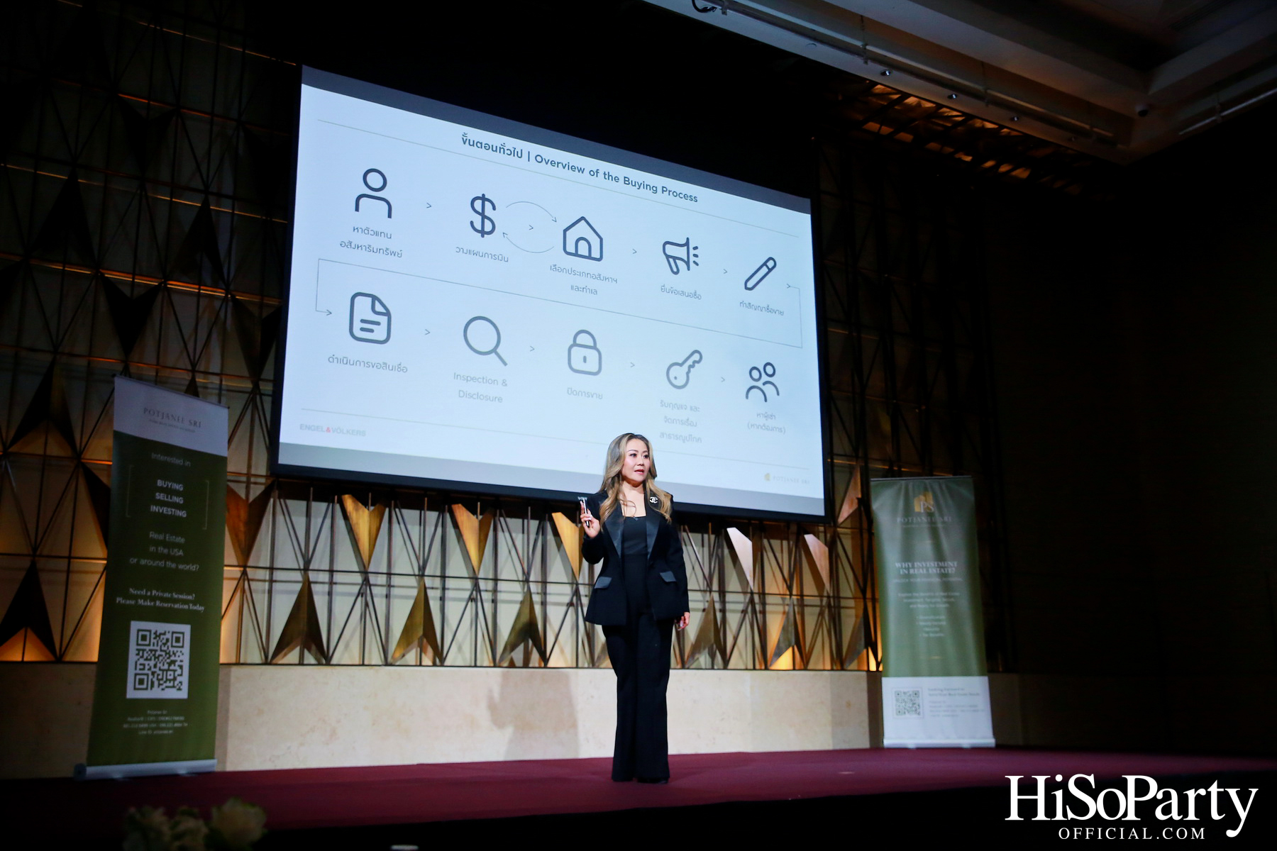 US REAL ESTATE MARKET OUTLOOK BY POTJANEE SRI