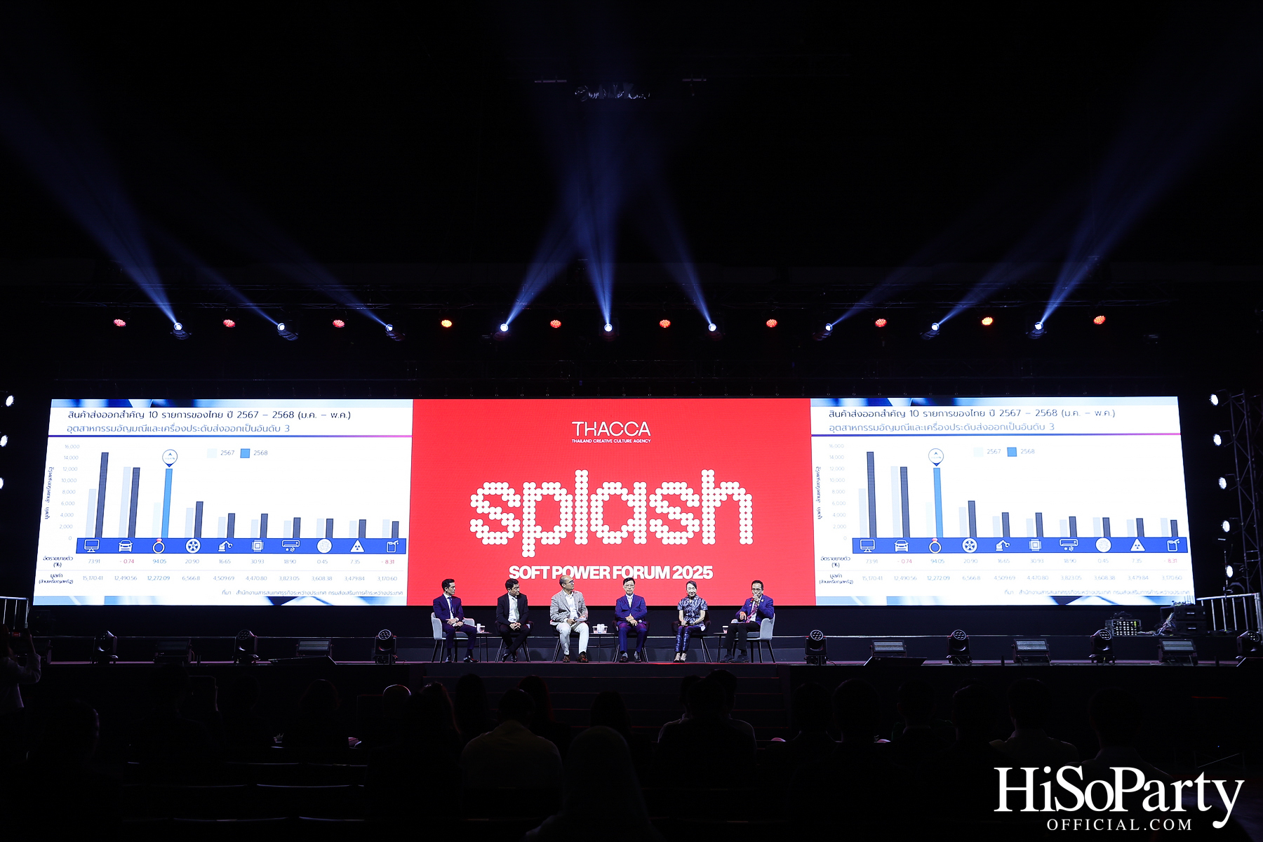 อัญมณีไทยสาดแสงจรัสในเวทีซอฟต์พาวเวอร์ กับ 7 กูรูแห่งวงการ ร่วมเสวนาในงาน SPLASH – Soft Power Forum 2025