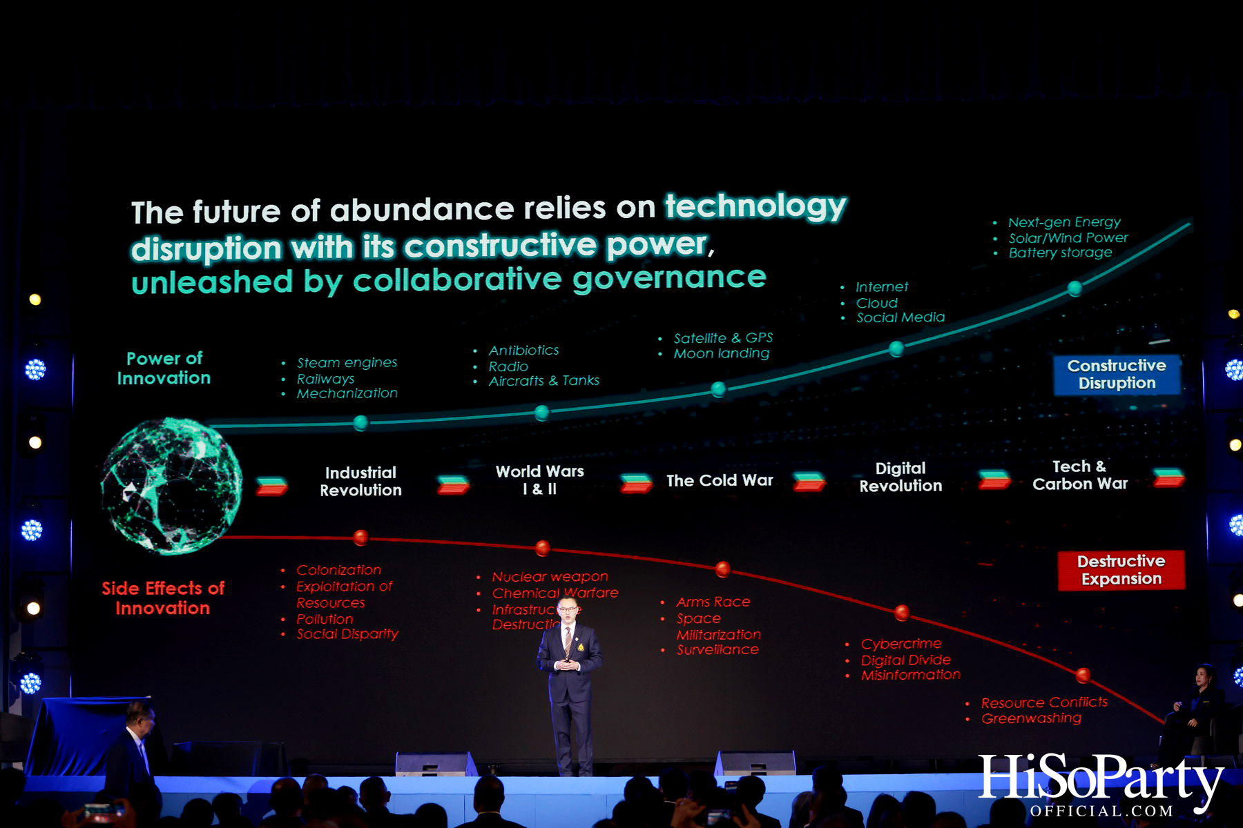เปิดเวทีสัมมนาผู้บริหารระดับสูง 6 สถาบัน ‘Ai: THE NEXT GROWTH ENGINE FOR SUSTAINABILITY’