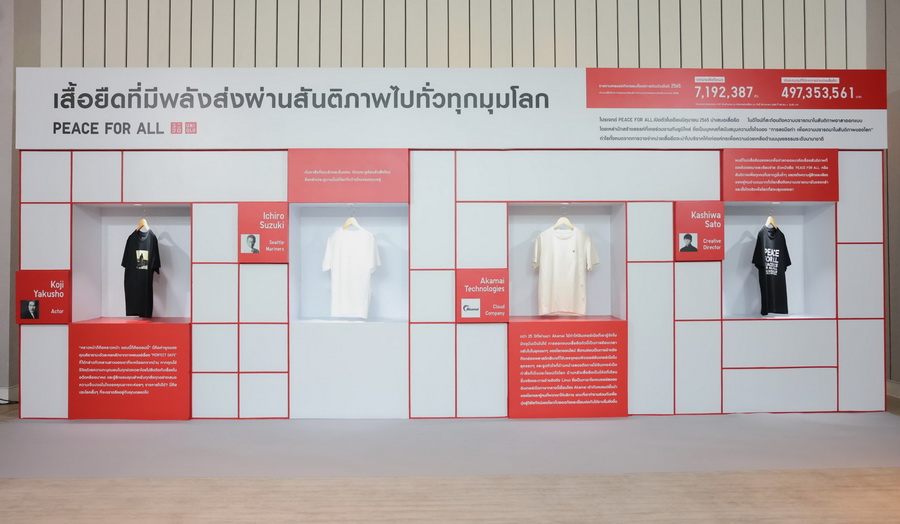 ยูนิโคล่ เปิดตัวคอลเลกชัน UNIQLO Fall/Winter 2025 ‘Revisiting Classic’