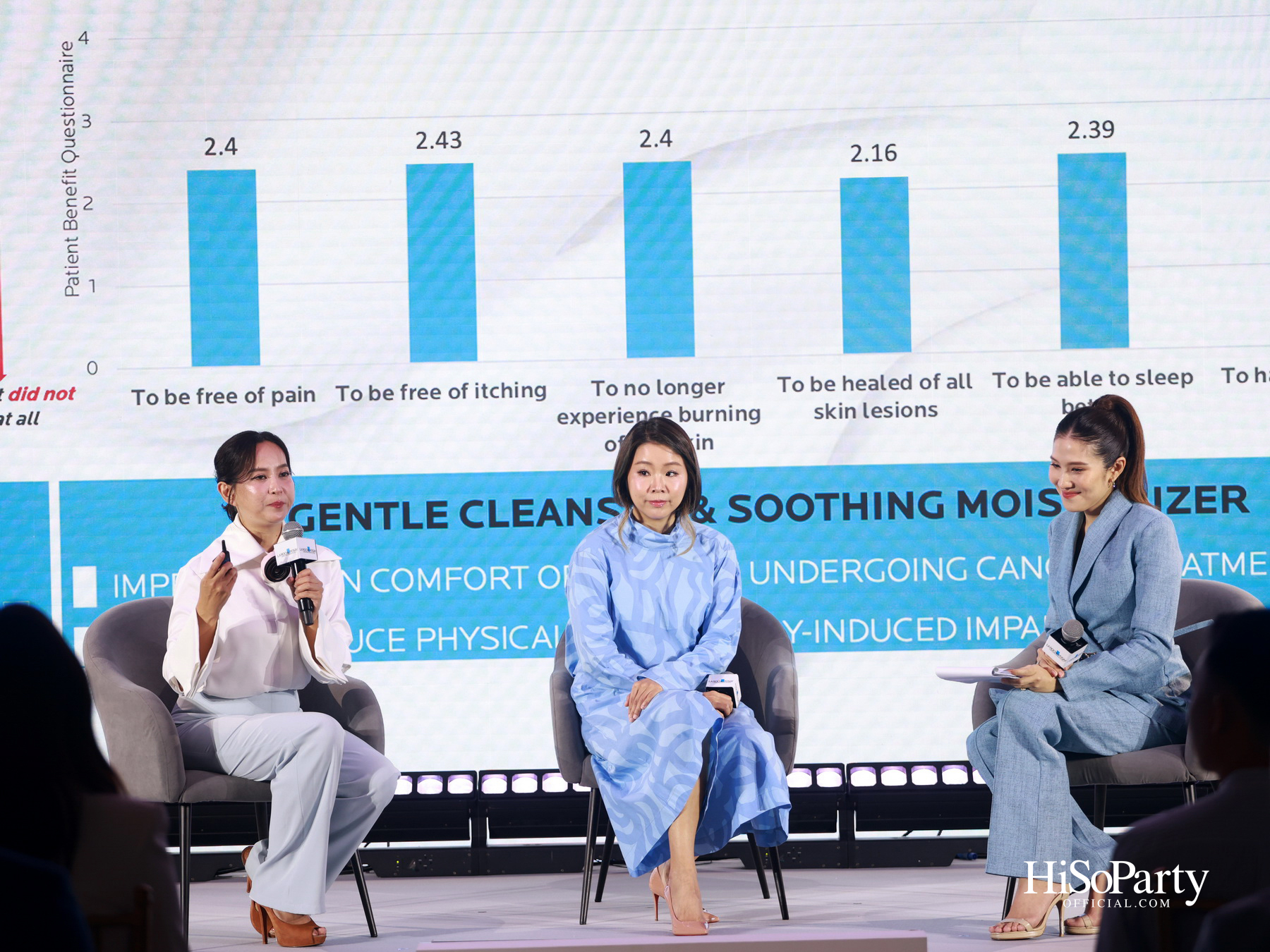 La Roche-Posay ร่วมกับมูลนิธิเครือข่ายมะเร็ง เดินหน้าโครงการ ‘ลา โรช-โพเซย์ เคียงข้างผู้ป่วยมะเร็ง’ ปีที่ 2