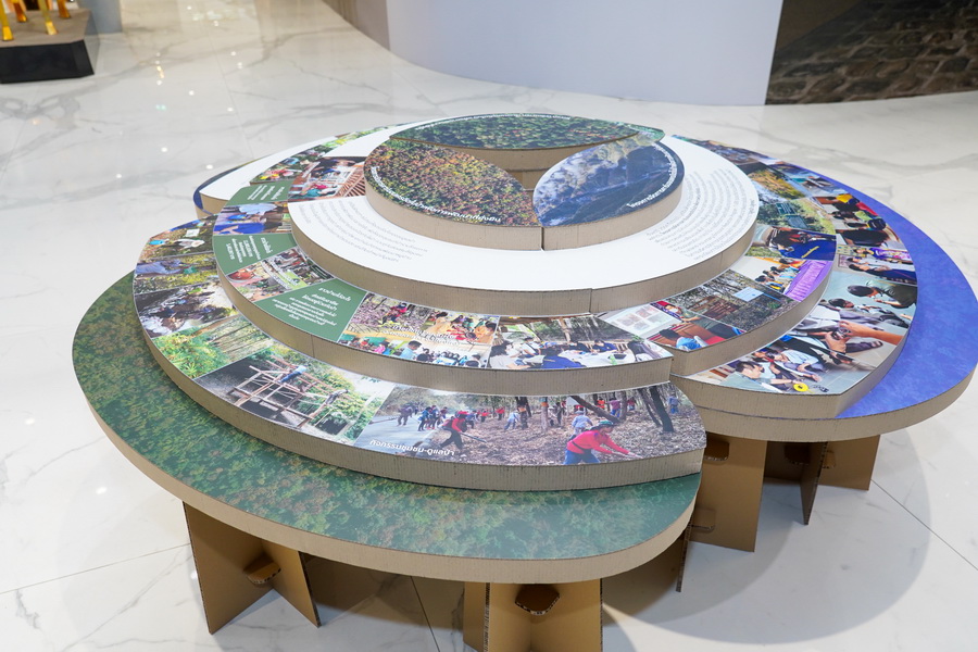 ‘คิดถึง...สมเด็จย่า ครั้งที่ 28’ ถ่ายทอดพระราชปณิธานแห่งความยั่งยืน สู่เส้นทางแม่ฟ้าหลวงจากวันวานสู่วันนี้