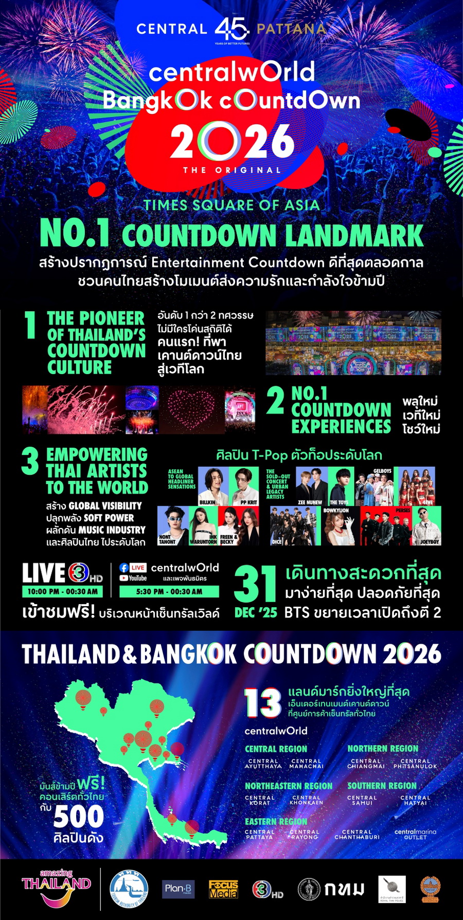 centralwOrld Bangkok Countdown 2026 – A Tribute To Love เวทีเคานต์ดาวน์ระดับโลก ณ ใจกลางกรุงเทพฯ