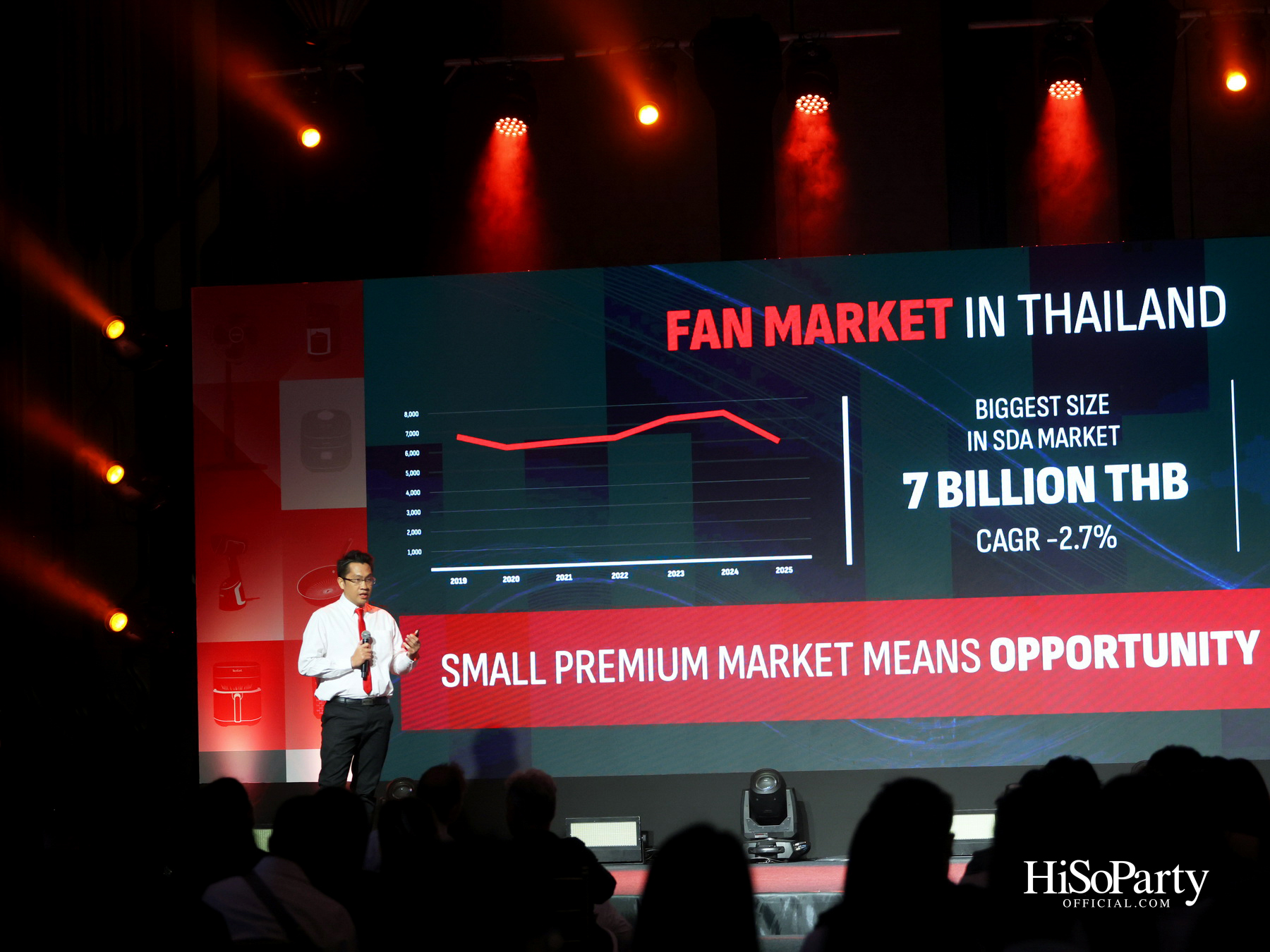 Tefal Innovation Conference 2026 ภายใต้คอนเซ็ปต์ ‘Smarter Together’