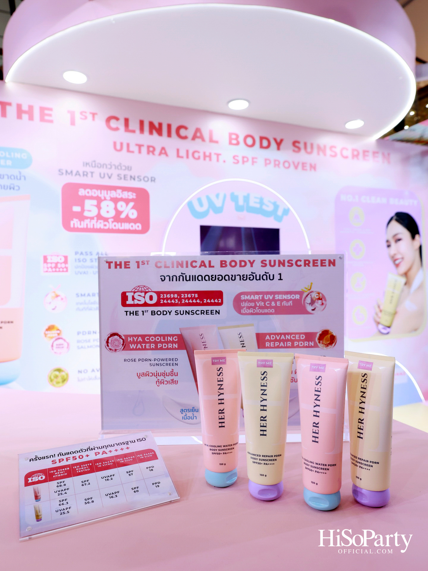 HER HYNESS เปิดตัว ‘PDRN BODY SUNSCREEN’ กันแดดผิวกายนวัตกรรมใหม่ พร้อมชวนสัมผัสประสบการณ์ปกป้องผิวอย่างมั่นใจ